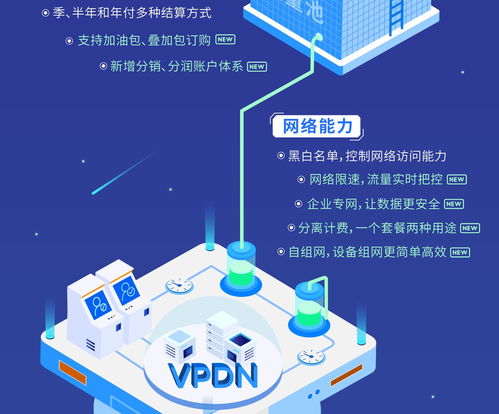 物聯(lián)網(wǎng)卡與技術(shù)服務(wù)綜合評(píng)估 哪家公司的服務(wù)更勝一籌？