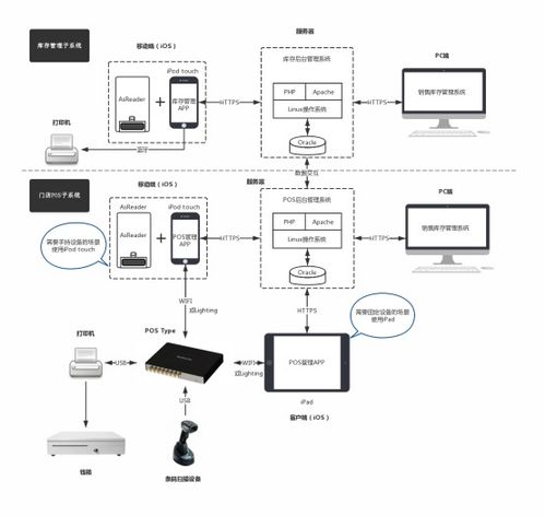 明日星科技攜asreader系列產品亮相iote2019深圳物聯(lián)網展，引領物聯(lián)網技術服務新篇章